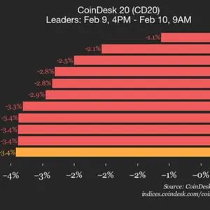 CoinDesk article image