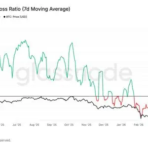 Bitcoin signals potential seller exhaustion as realized losses decline