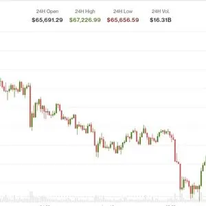 Bitcoin rallies after Japan rate increase with XLM, INJ, UNI advancing