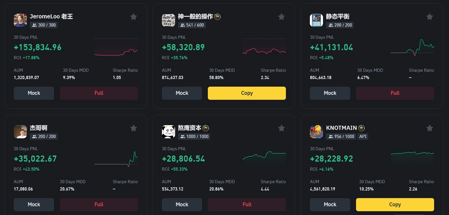  Binance review
