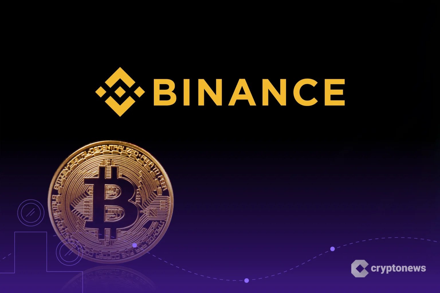 Binance review