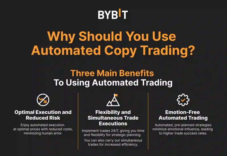 Co je copy trading? Kde začít v roce 2025?