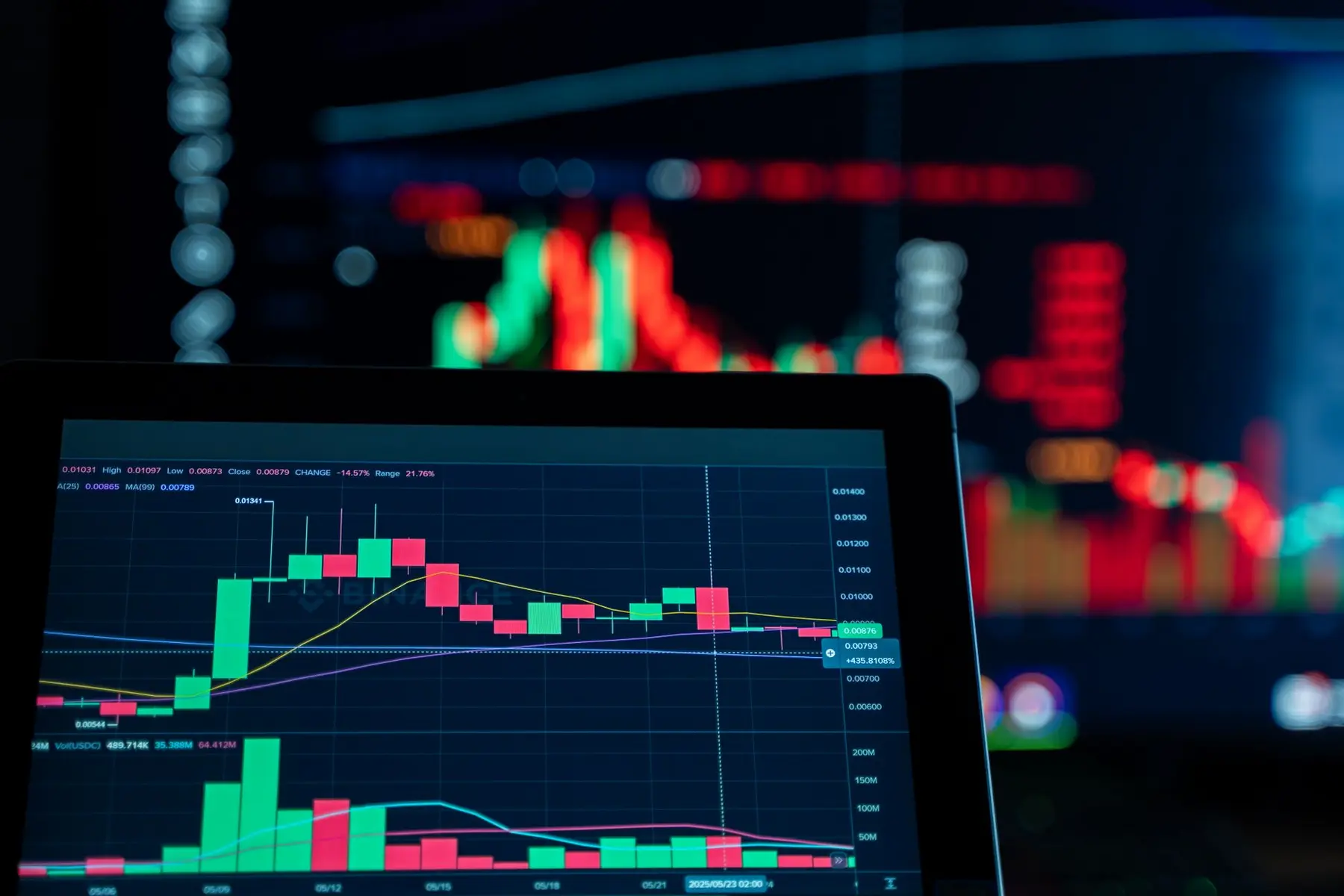 Close-up of a tablet displaying a cryptocurrency candlestick chart with red and green bars