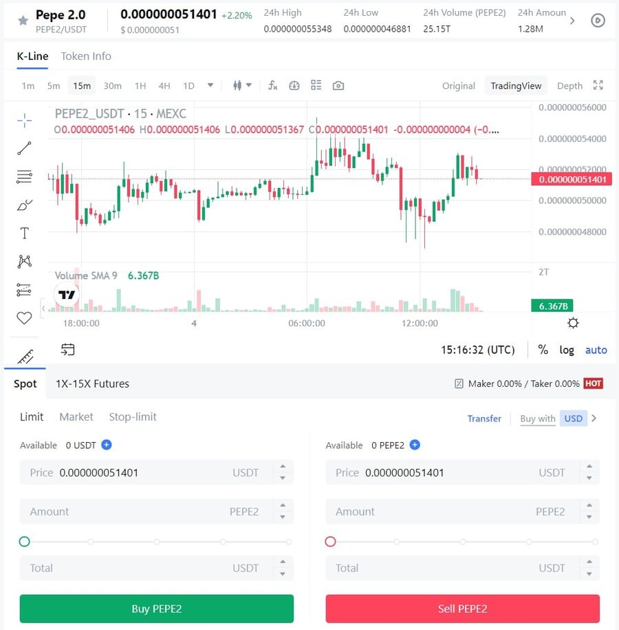 MEXC PEPE2