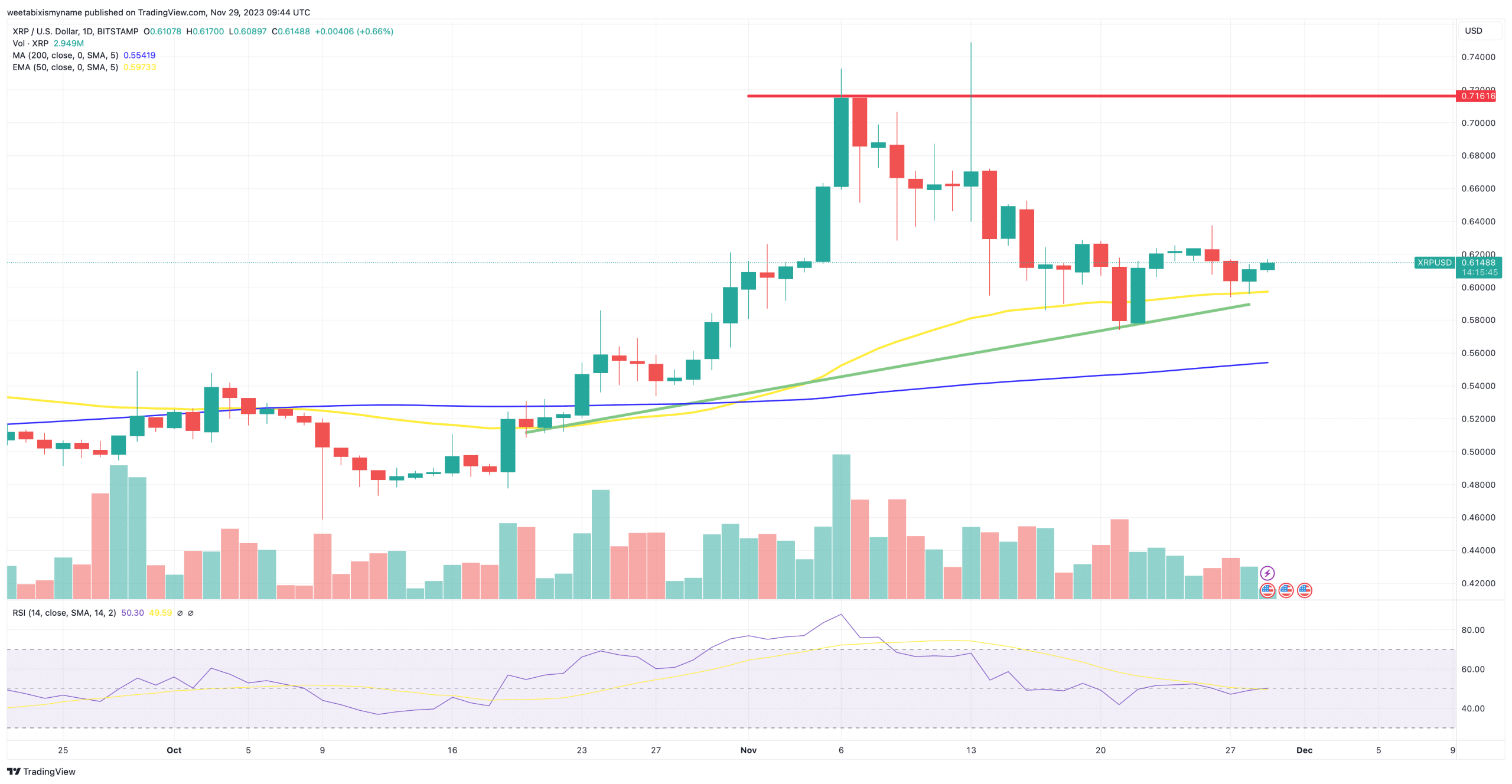 xrp-price.jpg 리플 시세