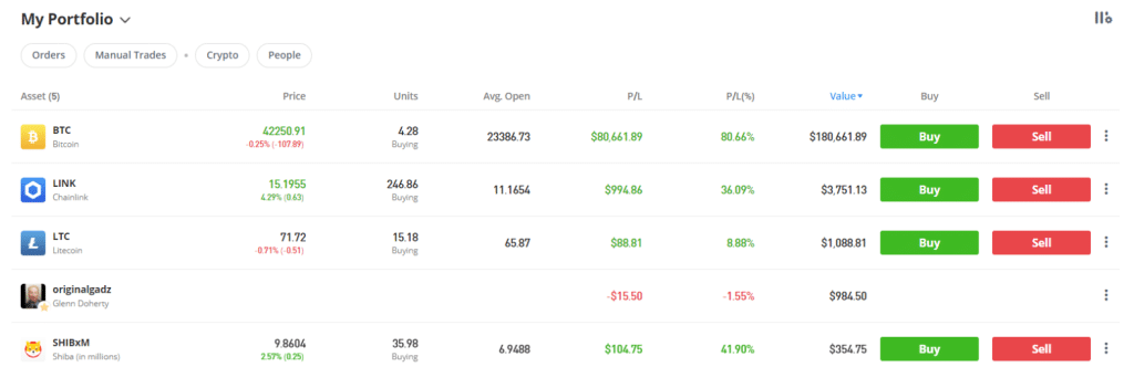 etoro portfolio with copy trade