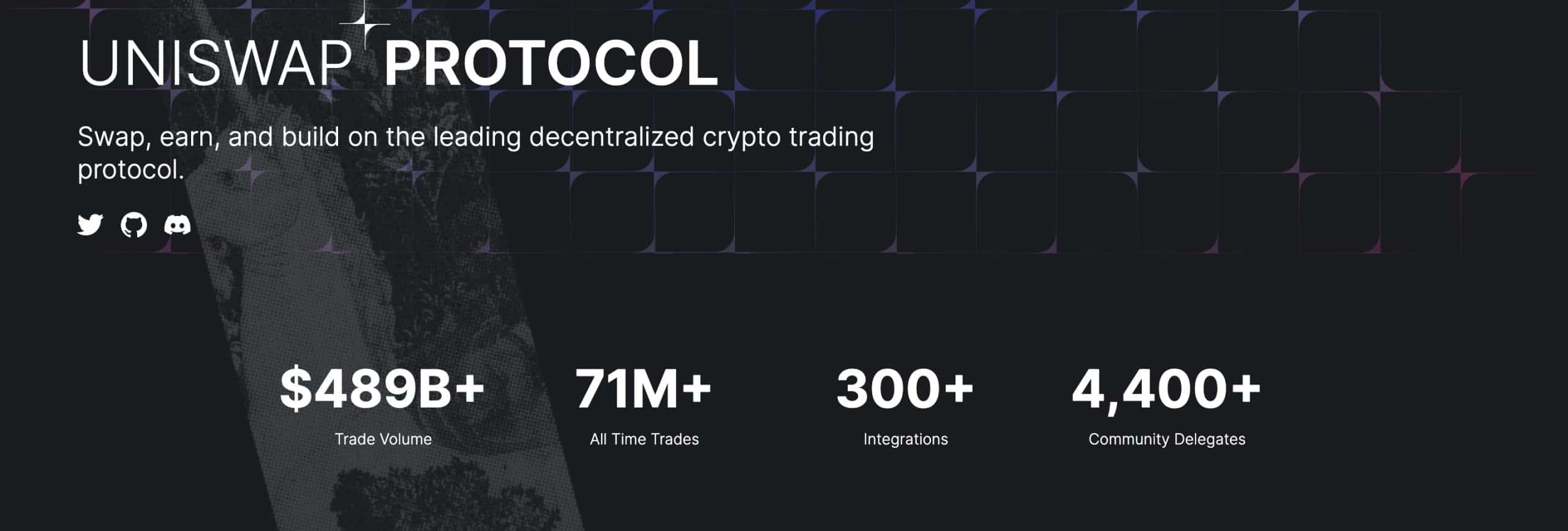 Uniswap Stats Banner