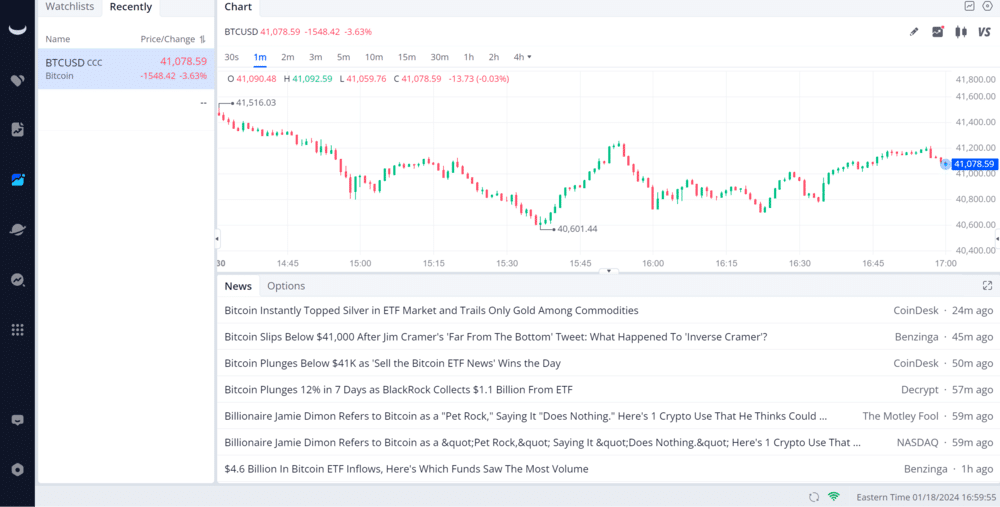 Sell Bitcoin at Webull