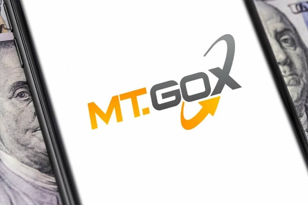 Mt. Gox Bitcoin