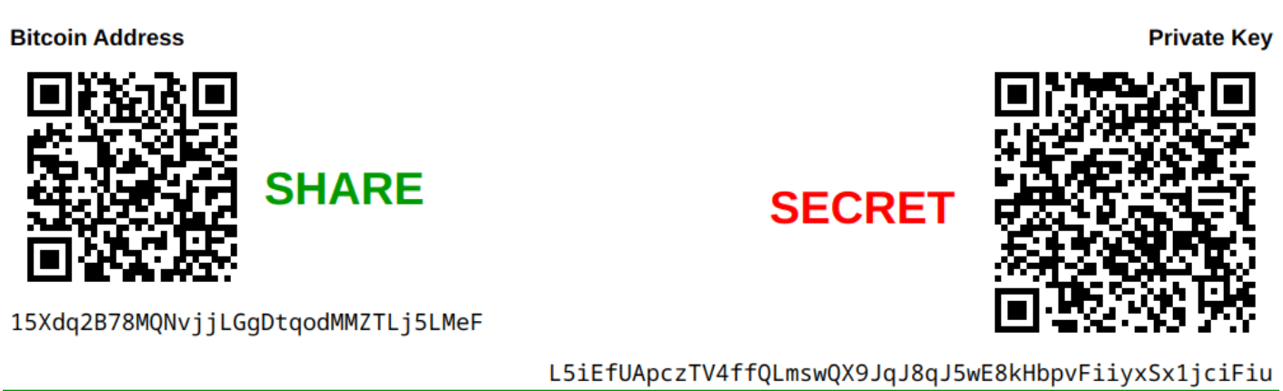 bitcoin cold storage paper wallet