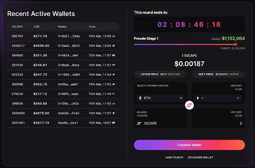  أداة المحافظ النشطة على الصفحة الرئيسية لموقع مشروع 5thScape