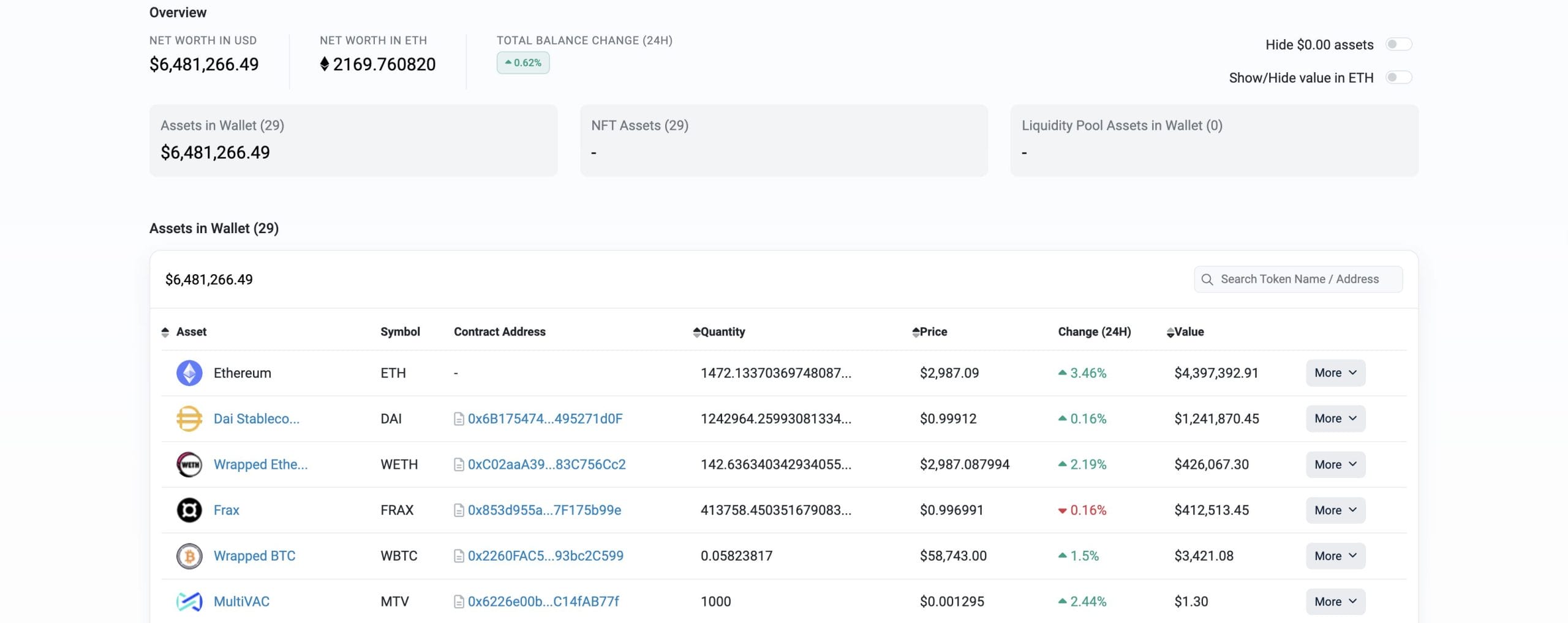 Hundred Finance Hacker