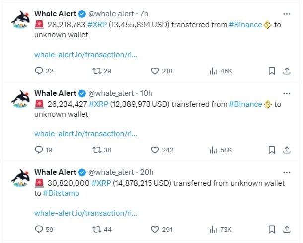 لقطة شاشة لحساب Whale Alert على منصة X توضح عمليات تحويل عملة XRP