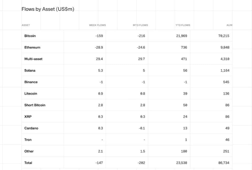 US SEC Unlikely To Approve Spot XRP ETFs: Experts XRP