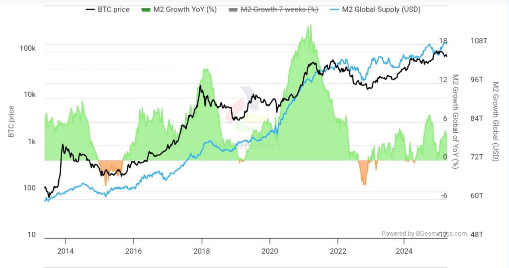 Is the Bitcoin 'Honeymoon' Over? Bitcoin