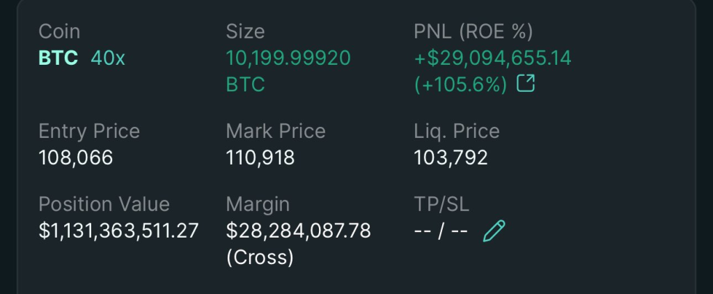 بيانات صفقة مراهنة على ارتفاع سعر بيتكوين تظهر الأرباح والحجم والأسعار
