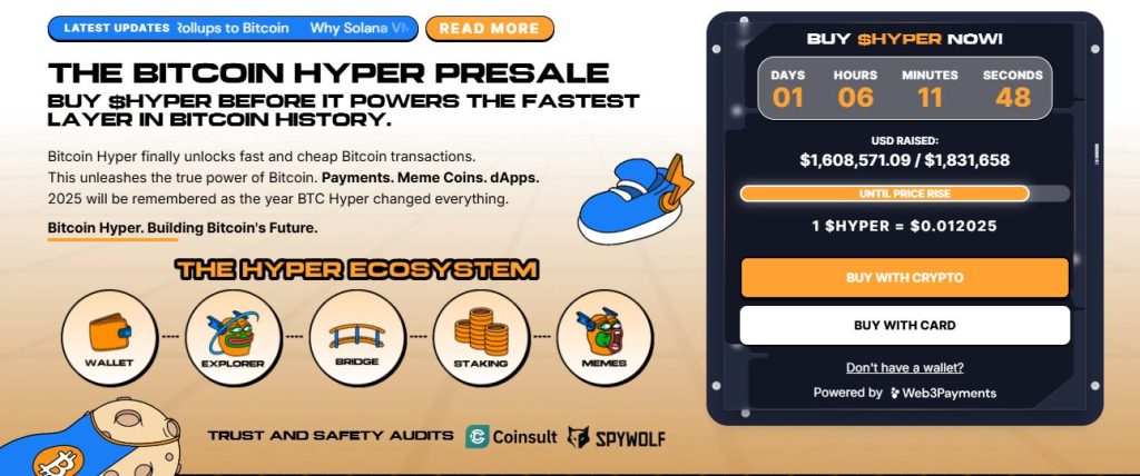 Bitcoin Hyper ön satışı