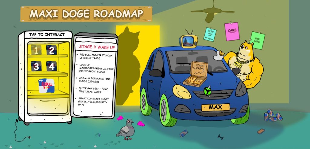 خارطة طريق مشروع عملة ماكسي دوج (Maxi Doge)