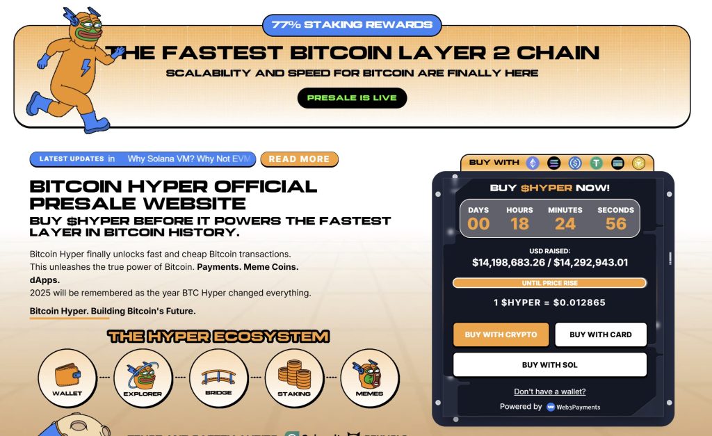 واجهة اكتتاب عملة بيتكوين هايبر (Bitcoin Hyper) وأبرز البيانات المتعلقة بها