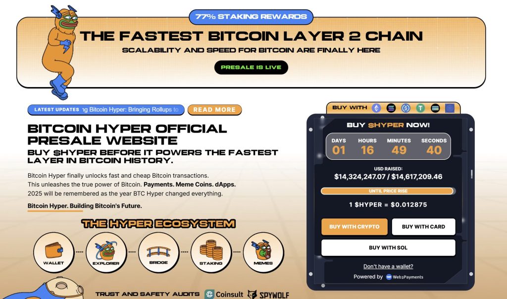 واجهة اكتتاب عملة بيتكوين هايبر (Bitcoin Hyper) وأبرز البيانات المتعلقة به