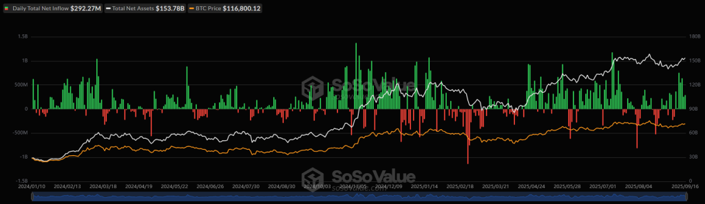 krypto etf virtaukset