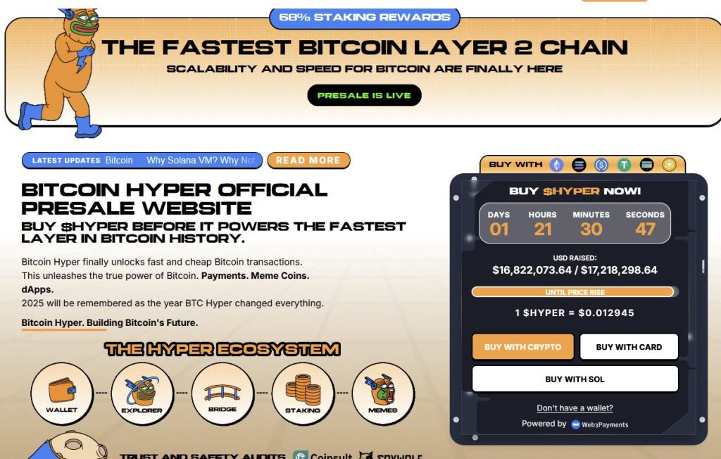 واجهة اكتتاب عملة بيتكوين هايبر (Bitcoin Hyper)