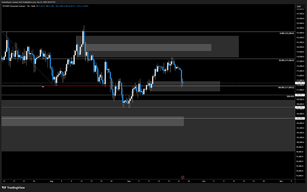 Key Fed Data This Friday Adds More Uncertainty After $1.8B Crypto Crash – Bitcoin $107K or $130K?