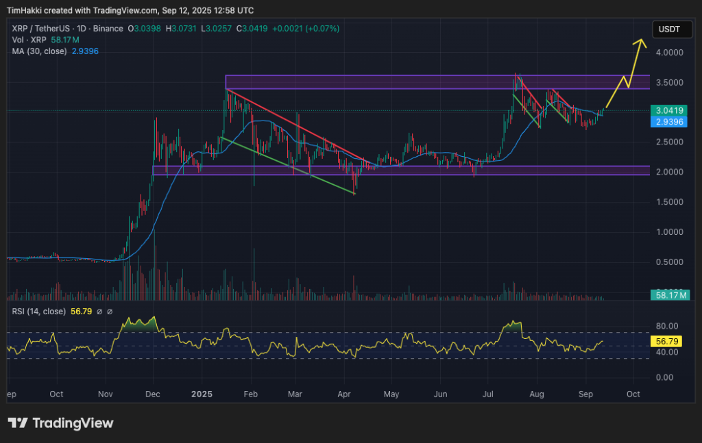 deepseek ai predicts xrp