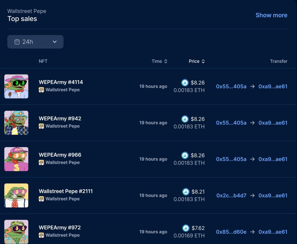 أبرز مبيعات عناصر الـ NFTs الخاصة بمشروع وول ستريت بيبي (Wall Street Pepe)