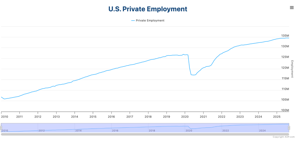 Fed's QT to End Soon, But Powell Warns Congress Threatens Rate Control Stability – Crypto at Risk?