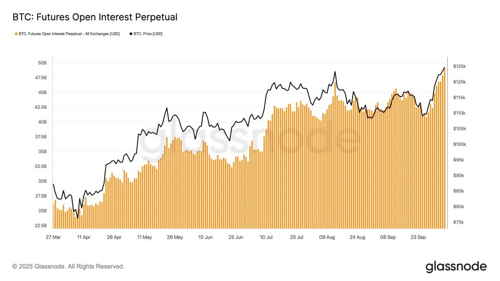 'Uptober' Saw Crypto's Biggest Liquidation Ever, Yet Analysts Call It a 'Small Miracle' – Bulls Win?