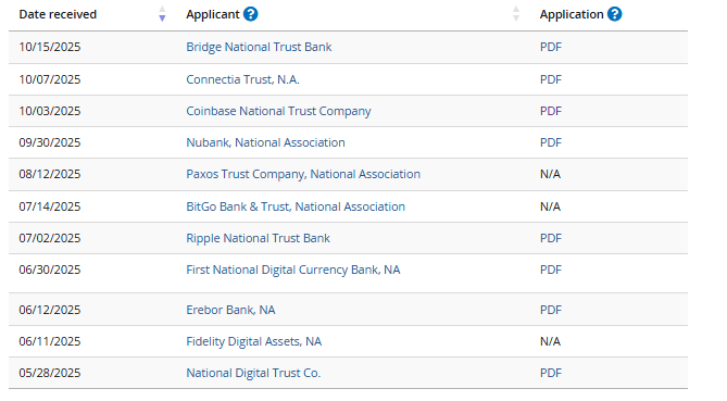stablecoin yhtiöitä listattuna