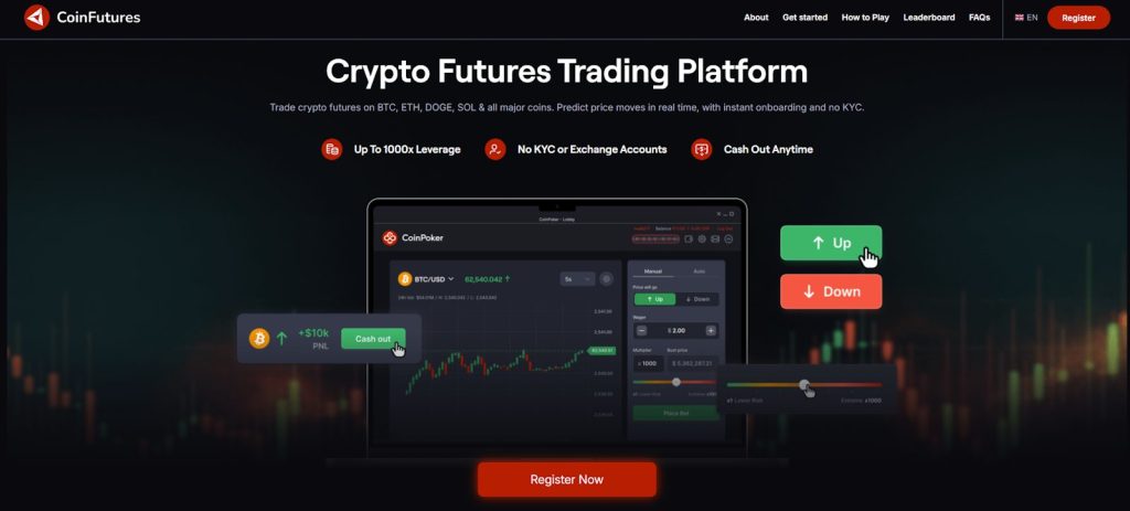 واجهة منصة التداول CoinFutures