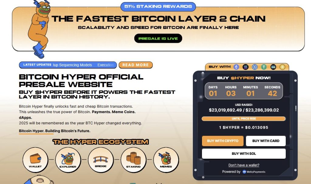 واجهة اكتتاب عملة بيتكوين هايبر (Bitcoin Hyper) وأبرز البيانات المتعلقة به