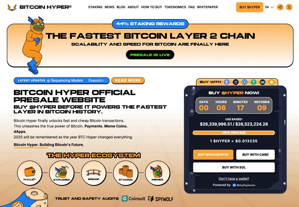 واجهة اكتتاب عملة بيتكوين هايبر (Bitcoin Hyper) وأبرز البيانات المتعلقة به