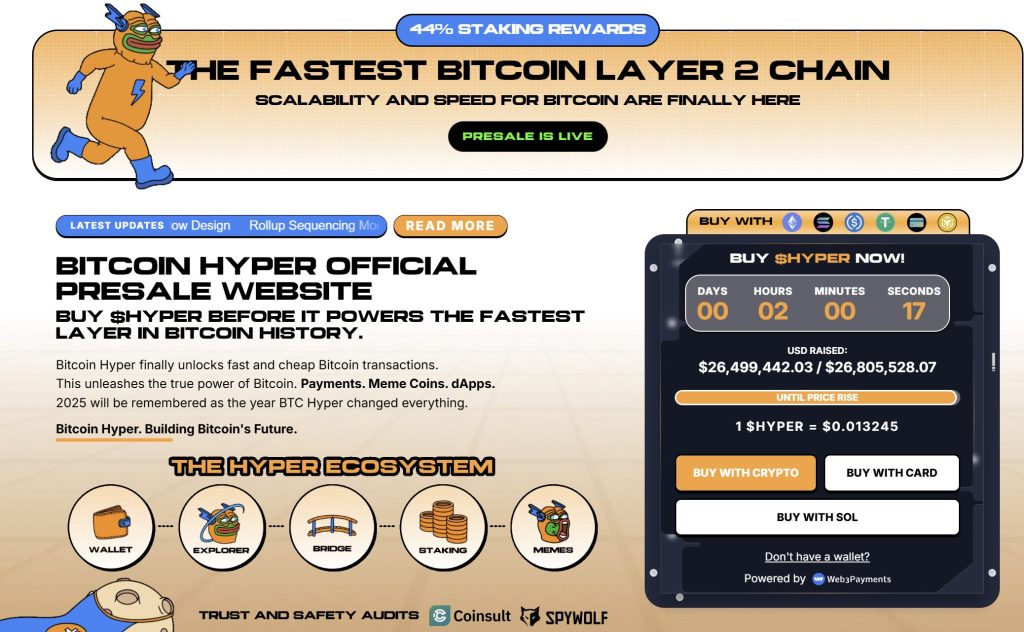 اكتتاب عملة بيتكوين هايبر ومعلومات أخرى عن المشروع