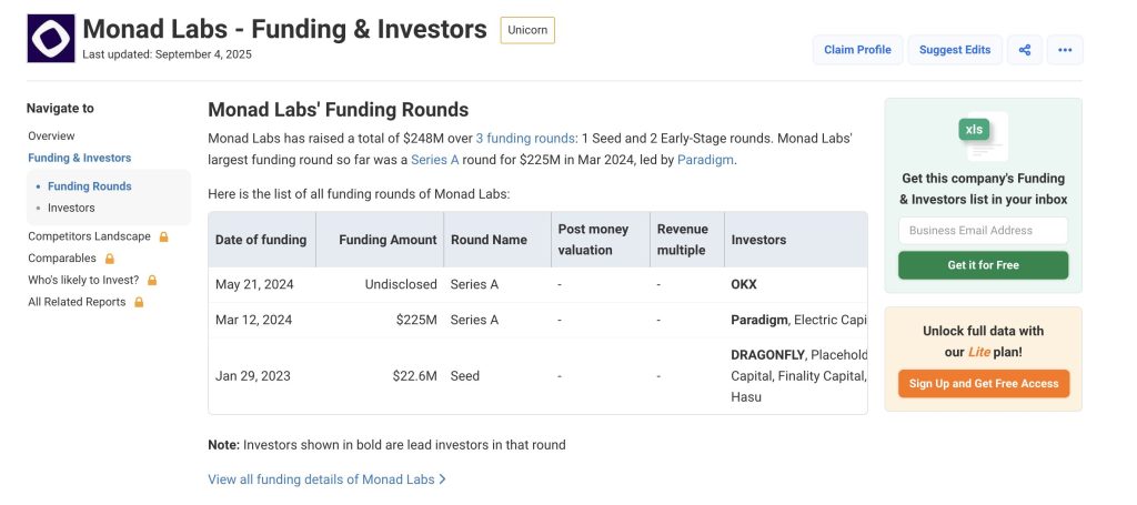 بيان بجولات جمع مؤسسة موناد للتمويل وأبرز البيانات 
