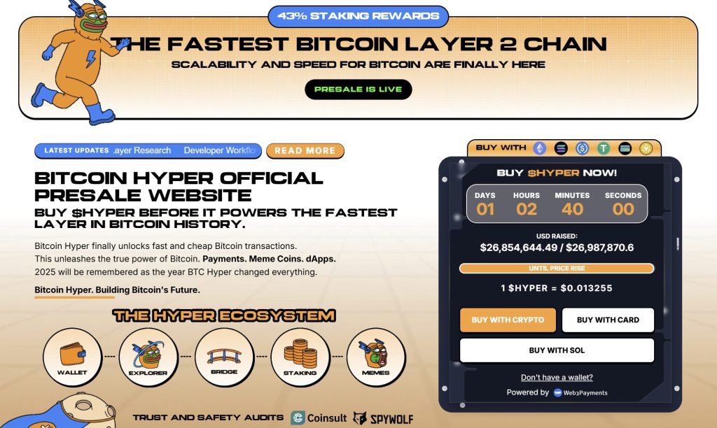 bitcoin hyper ön satışı