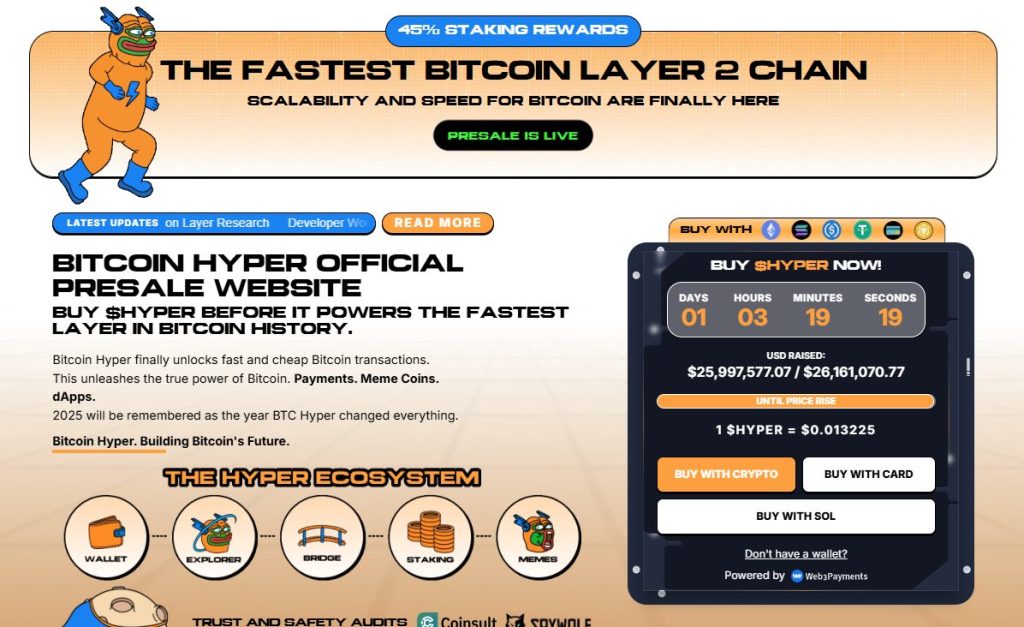 bitcoin hyper ön satışı