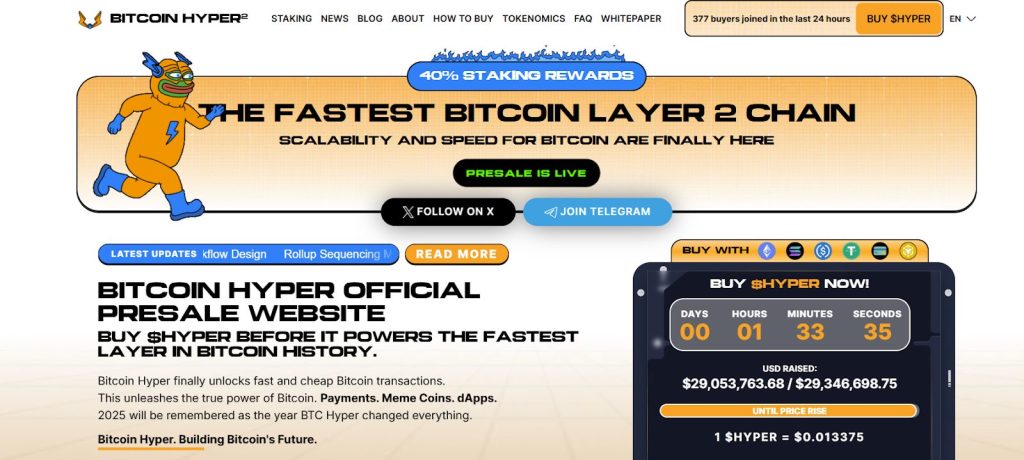 Bitcoin Price Prediction - Bitcoin Hyper Banner