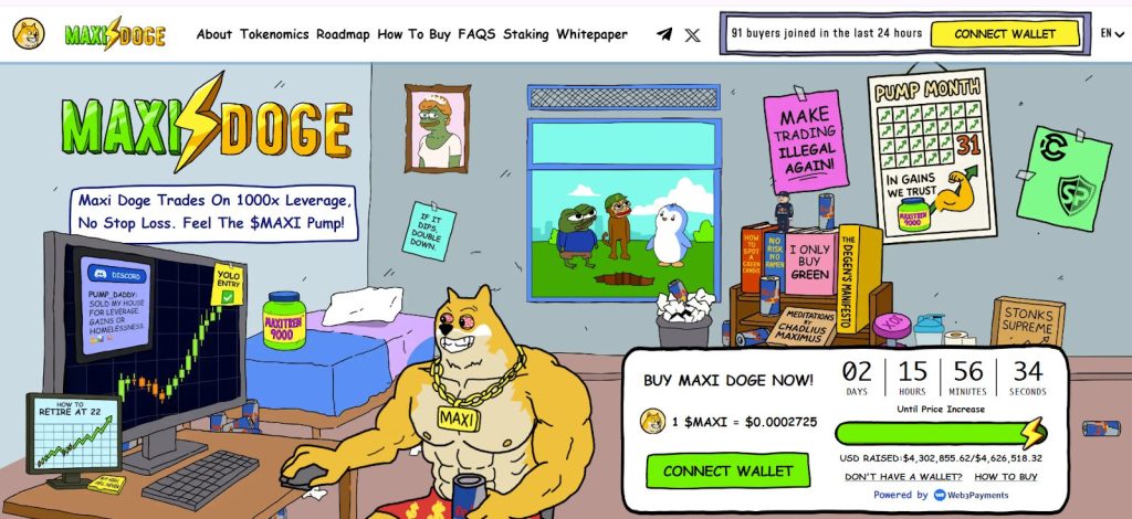 Bitcoin Price Prediction - Maxidoge Banner