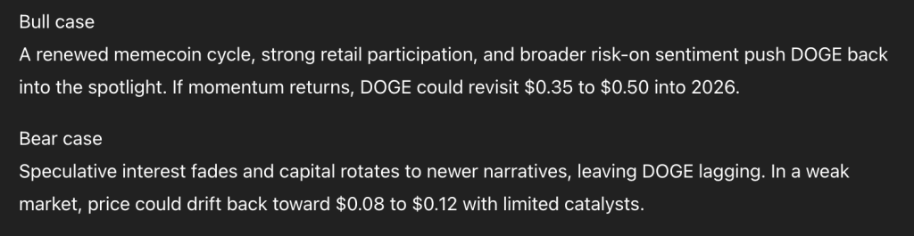 챗GPT 도지코인 예측