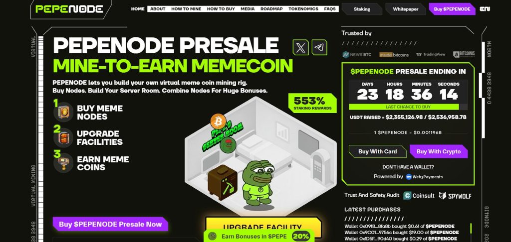 Bitcoin Price Prediction - Pepenode banner