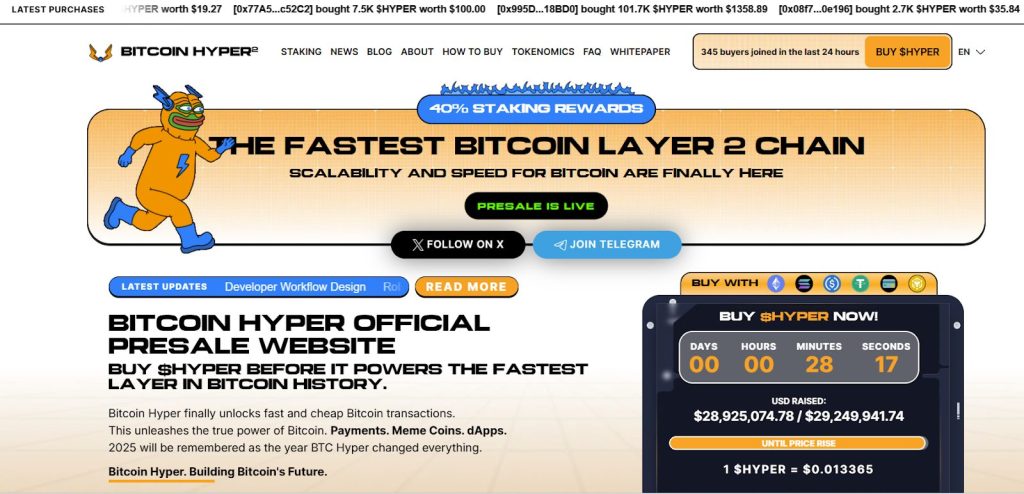 Bitcoin Hyper