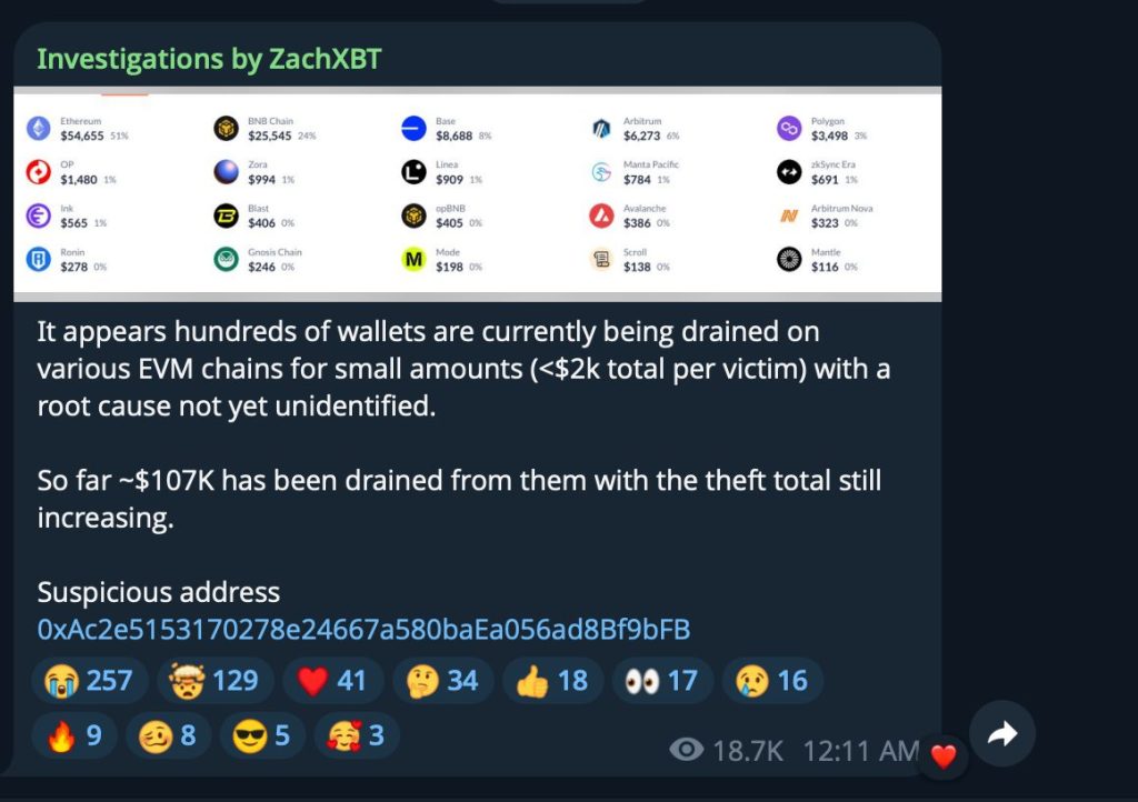 Ongoing Cross-Chain Attack - ZachXBT Announcement