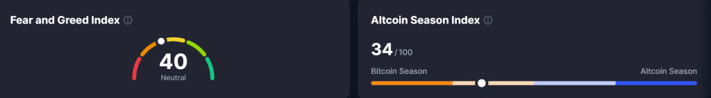 Fear and greed -indeksi