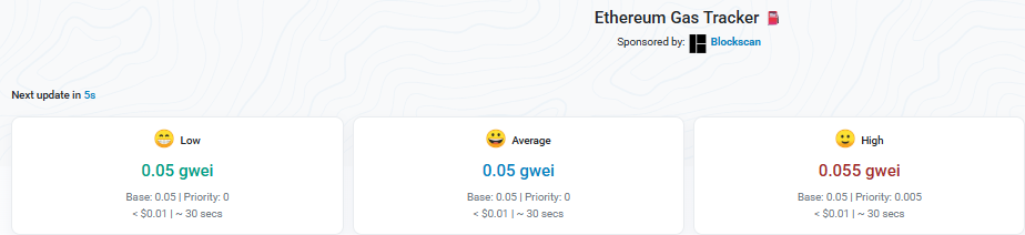 ETH-kaasumaksutaulukko