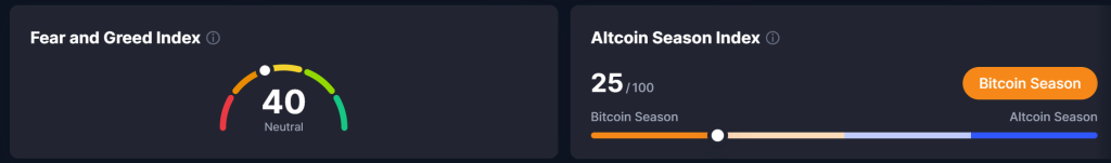 Fear and greed -indeksi