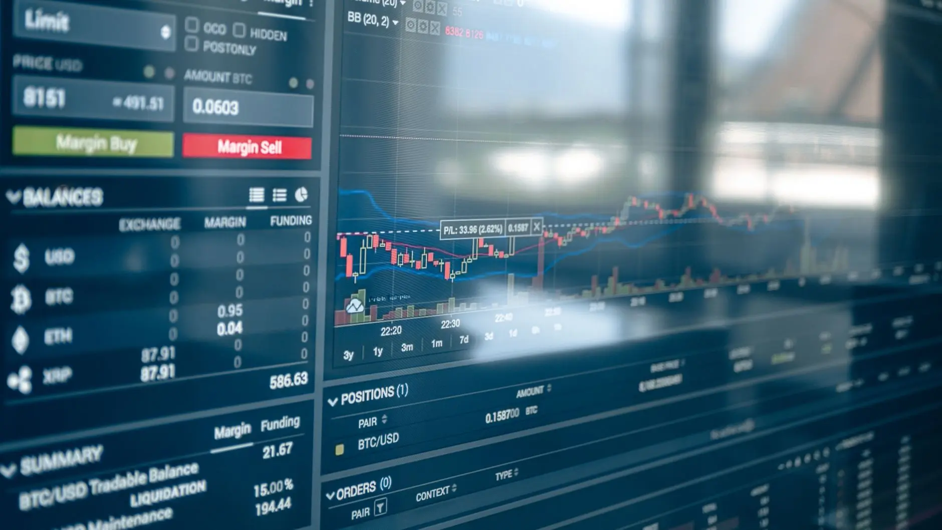 Close-up of a cryptocurrency trading screen featuring a candlestick chart, BTC/USD pair, and portfolio balances.