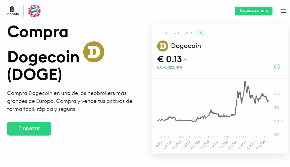 dogecoin-by-bitpanda